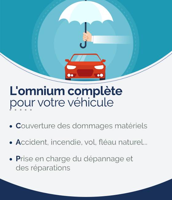 Bannière mobile actualité sur l'omnium complète