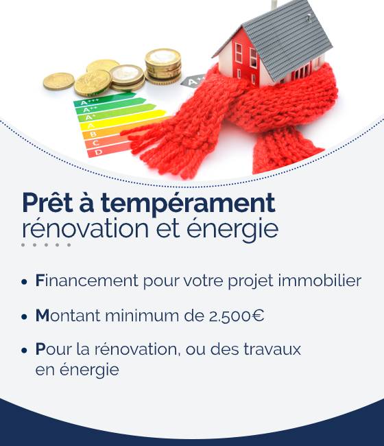 Bannière mobile prêt à tempérament pour la rénovation d'habitation